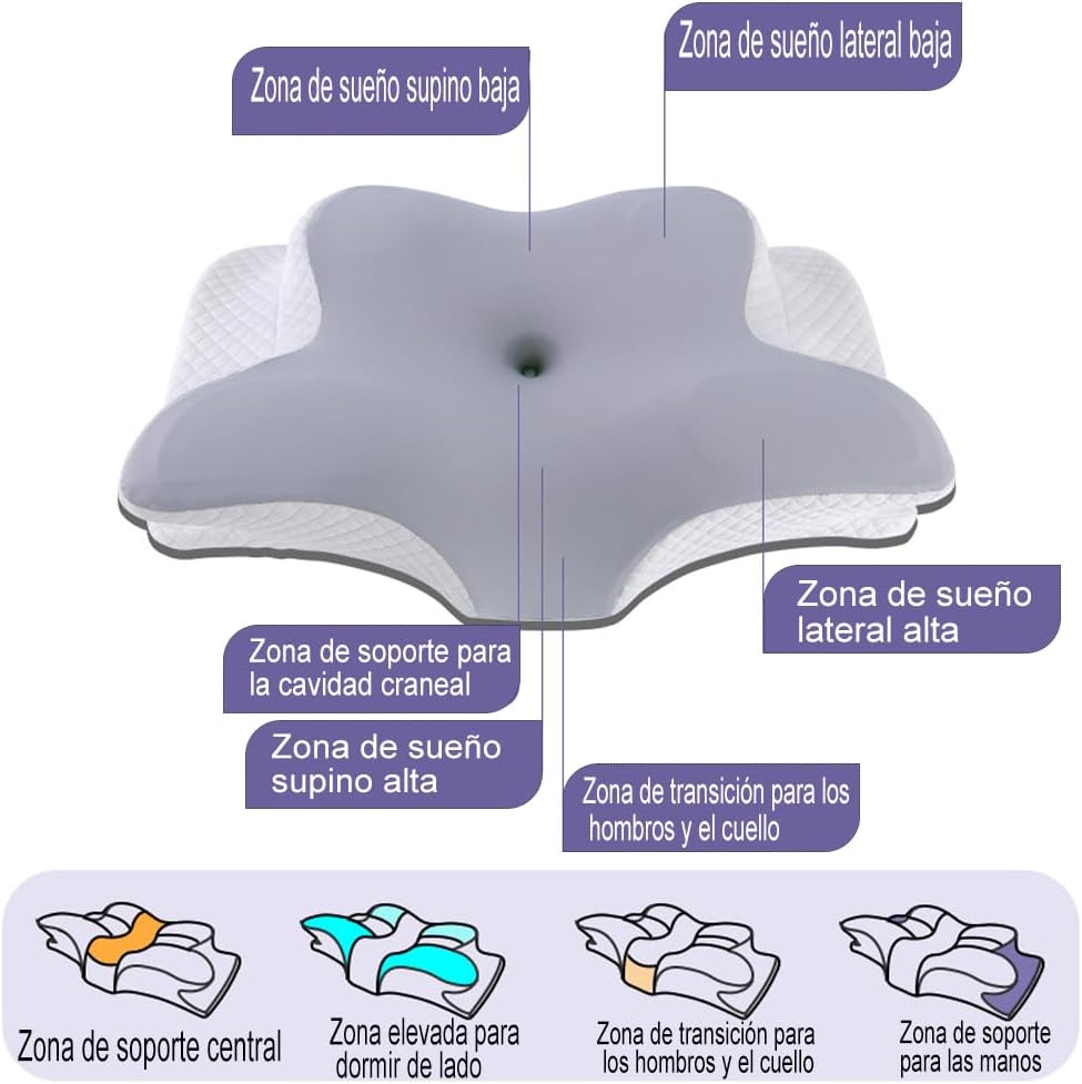 Almohada Comfort
