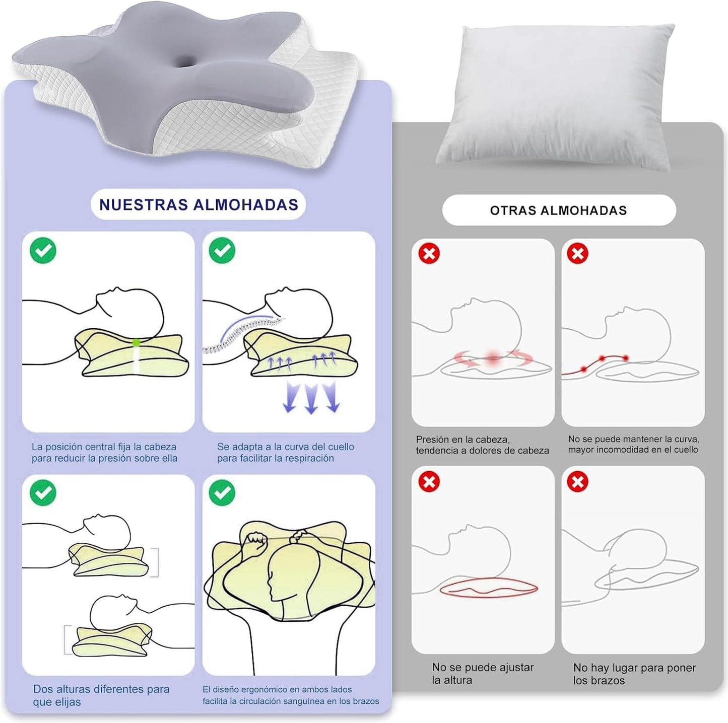 Almohada Comfort
